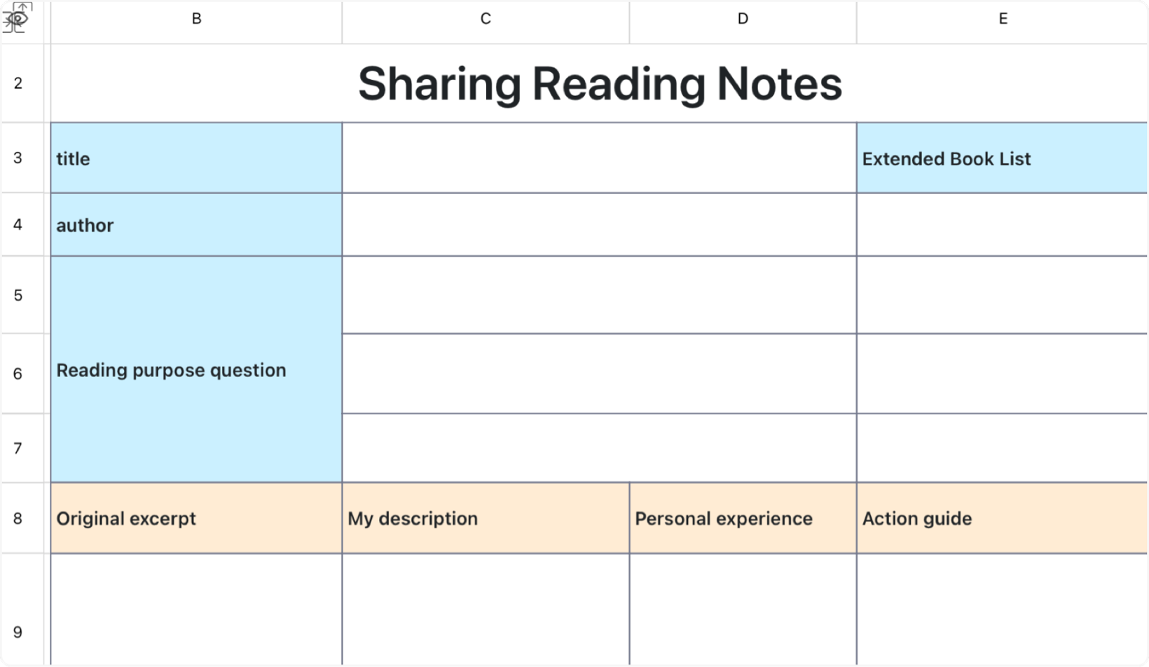 Reading notes to share 1